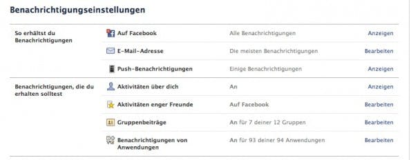 Facebook_Herbstputz_Benachrichtigungseinstellungen