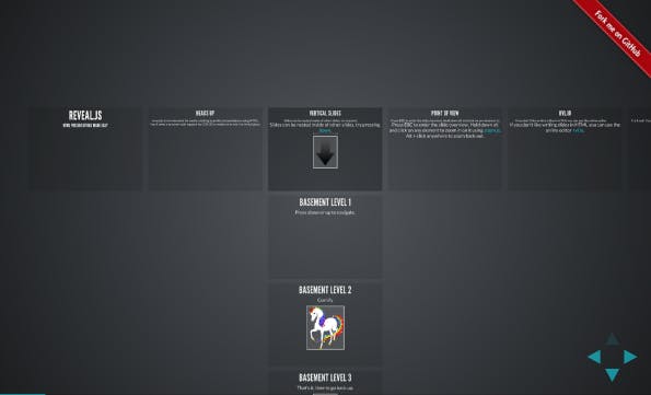 reveal.js Vertikale Navigation