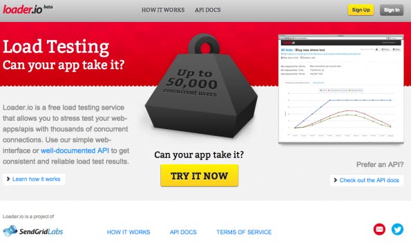 Last-Test Loader.io