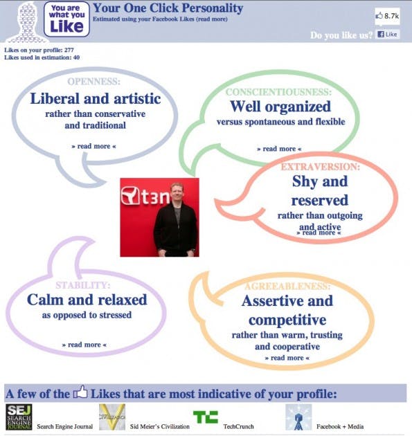 Facebook_Likes_Studie