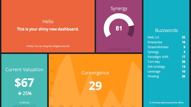 Dashing: Freies und schickes Dashboard-Framework auf Sinatra-Basis