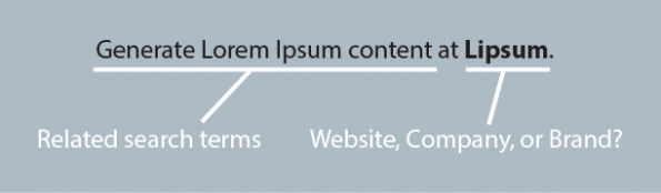 Eine Visualisierung der Co-Occurence vom Search Engine Journal.