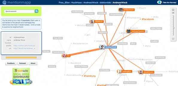 Twitter-Analyse-Tool - MentionMap