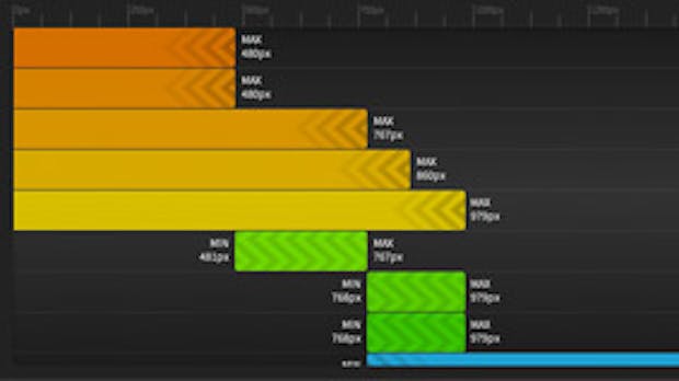 Responsive Inspector: Einfaches Arbeiten mit Media Queries