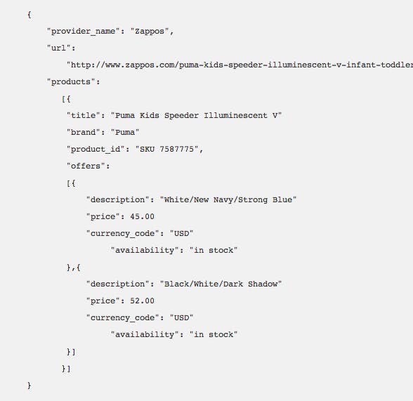 Coding-Beispiel
