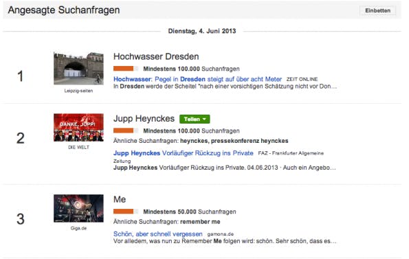 Google Trends - Top 3 der angesagtesten deutschen Suchanfragen vom 4. Juni 2013. (Screenshot: Google Trends)