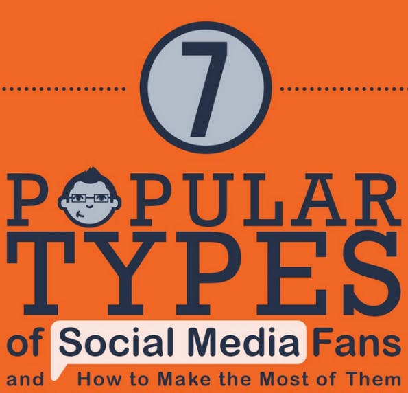 Facebook-Fans Facebook-Fans