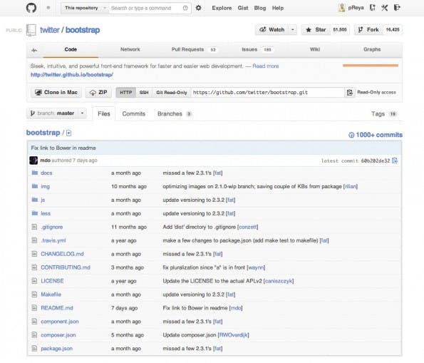 Diese GitHub-Seite kriegt man oft präsentiert, wenn man heutzutage OpenSource-Software runterladen will. Für Nicht-Entwickler ist eigentlich nur der „Zip“-Button in der linken Ecke wichtig, damit kann die aktuelle Version des Projekts heruntergeladen werden.