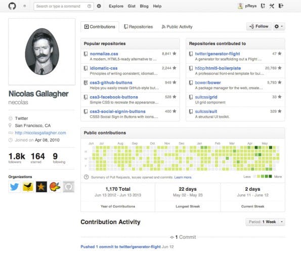 Mit Community-Features, wie etwa Entwickler-Profilen wertet GitHub die technischen Funktionen des Kommandozeilentools „Git“ deutlich auf.