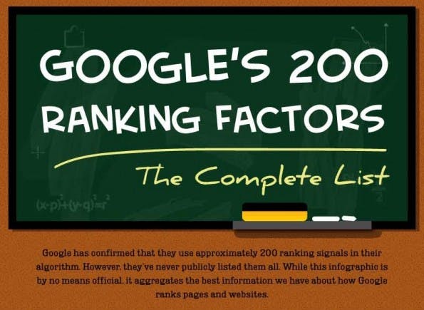 google-ranking-faktoren-ausschnitt