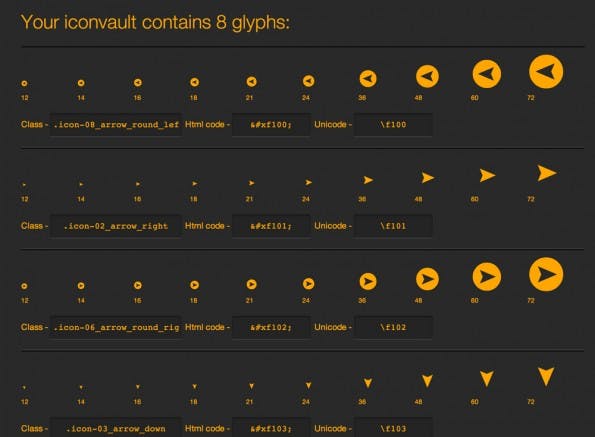 Iconvault Ausgabe