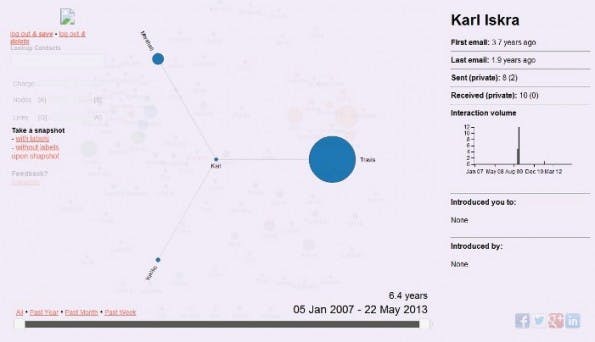 Immersion: Kontakte lassen sich detailliert anzeigen. (Screenshot: Immersion Demo)