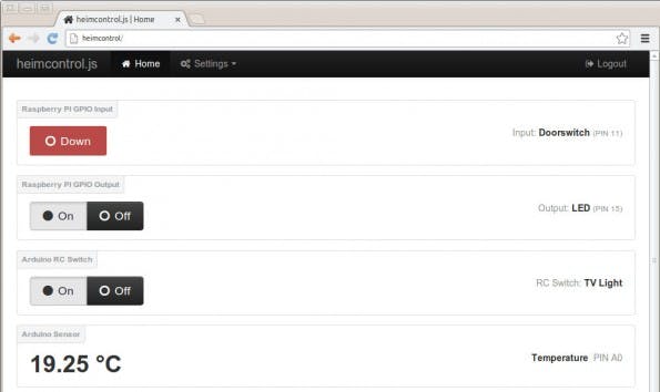 Heimcontrol.js: Die Steuerung erfolgt über dieses Webinterface. (Screenshot: Heimcontrol.js)