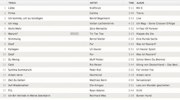 Mal was anderes: Das Spotify-Kündigungschreiben. (Playliste: Peter Wittkamp/Auslisten Screenshot: Spotify)