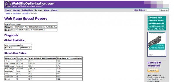 Bei diesem Testwerkzeug zur Ladezeitenoptimierung wird völlig auf Grafiken verzichtet. (Screenshot: websiteoptimization.org)