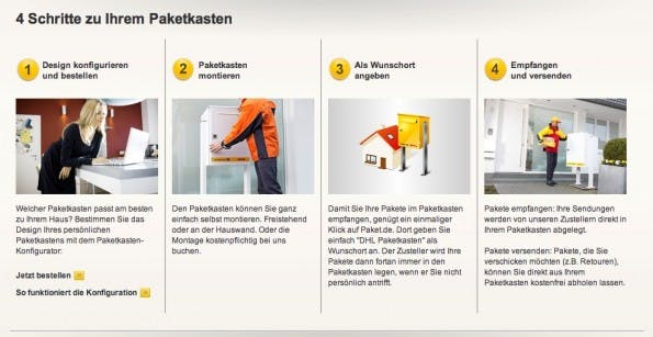Ingolstädter gelanten in „4 Schritten zu ihrem Paketkasten“, verspricht die Deutsche Post. (Quelle: paket.de)