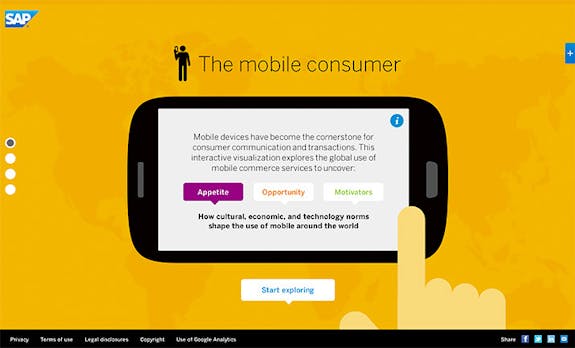Webdesign-Trends 2014: Das erwartet Webworker im neuen Jahr