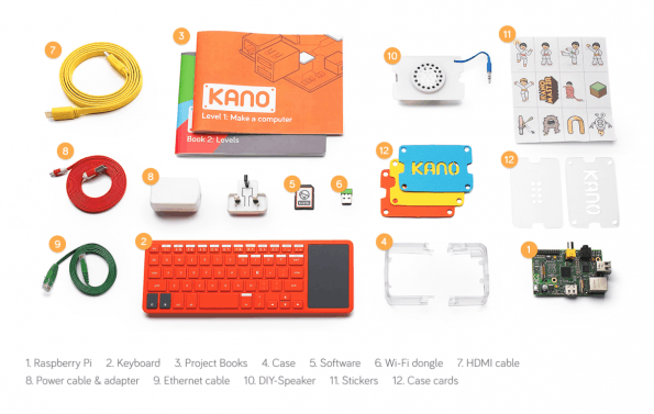 Neben einem Raspberry Pi bietet Kano zusätzliche Extras, mit denen sich die Platine in einen programmierbaren Computer verwandeln lässt. (Foto: Kano)