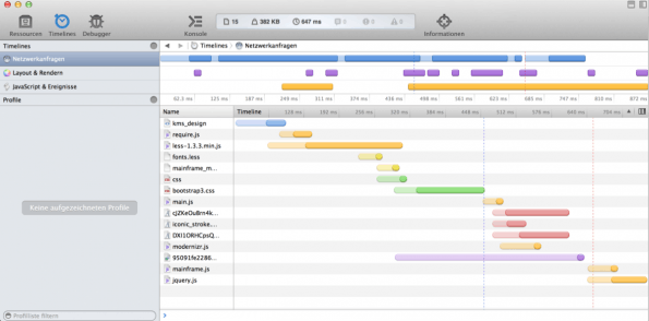 Ressource Waterfall, Safari Developer Tools