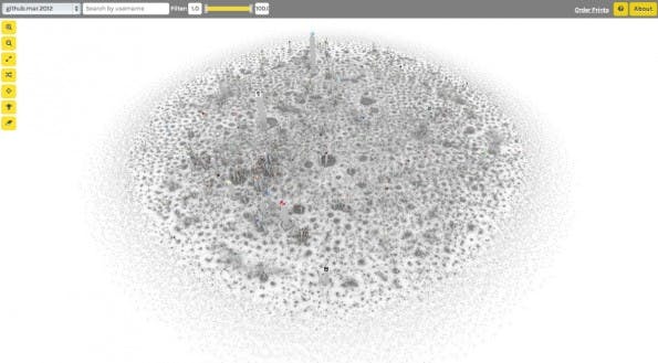 Ekisto: Willkommen auf in GitHub. (Screenshot: Ekisto)