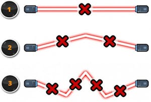 electro_algorithm