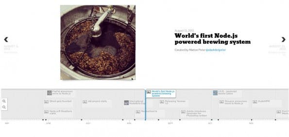 Node.js: Timeline präsentiert die wichtigsten Ereignisse rund um die Plattform. (Screenshot: gergelyke.github.io/node2013/)