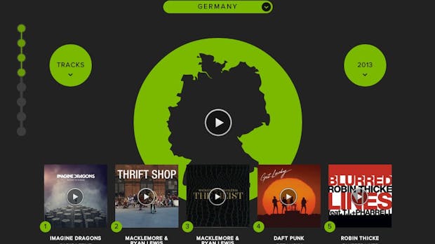 Spotify-Jahresrückblick: So viel Musik hast du 2013 gehört