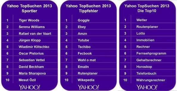 Die Listen von Yahoo und Bing variieren teils recht stark. (Bilder: Yahoo)