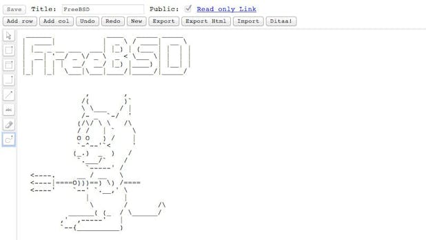 ASCIIFLOW: Webbasierter Editor macht ASCII-Art zum Kinderspiel