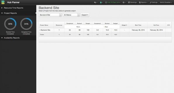 Hub Planner verfügt auch über Reporting-Funktionen samt Export-Möglichkeit. (Screenshot: hubplanner.com)