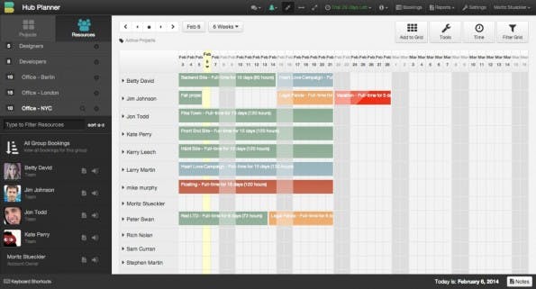 Die Planungsansicht von Hub Planner: Übersichtlich und elegant. (Screenshot: hubplanner.com)