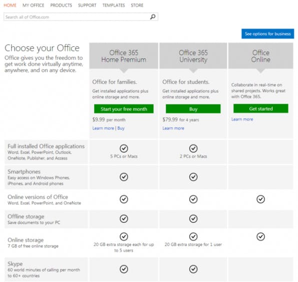 Microsoft könnte schon bald mit Office Online eine kostenlose Office-Suite auf den Markt bringen. (Bild: ZDNet.com)