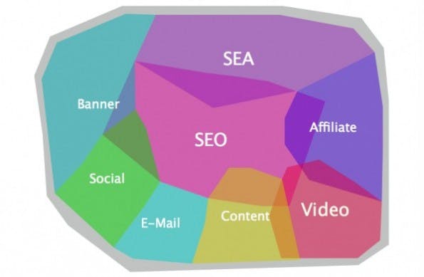 seo-marketingmix