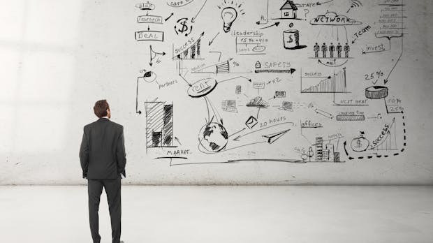 Content-Strategy: t3n zeigt euch das Content-Flow-Diagramm