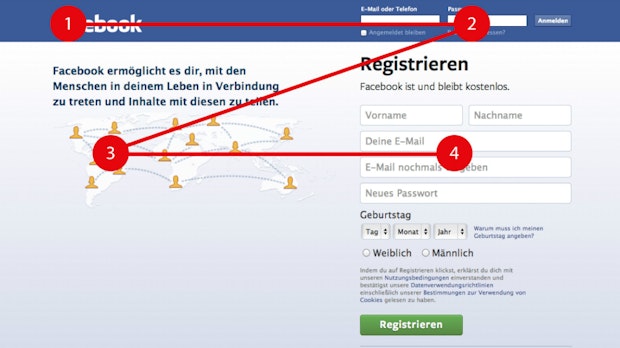 Psychologie des Webdesigns: Das Z-Pattern verstehen