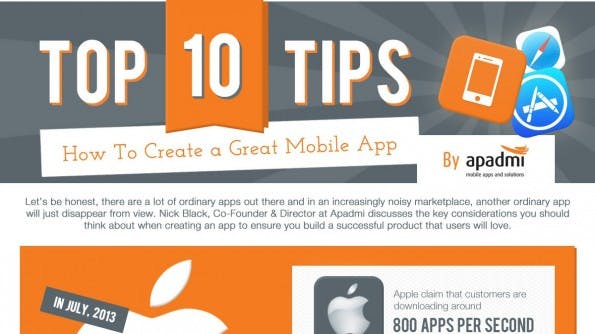 10 Tipps, um erfolgreiche Apps zu entwickeln. (Infografik: Apadmi)