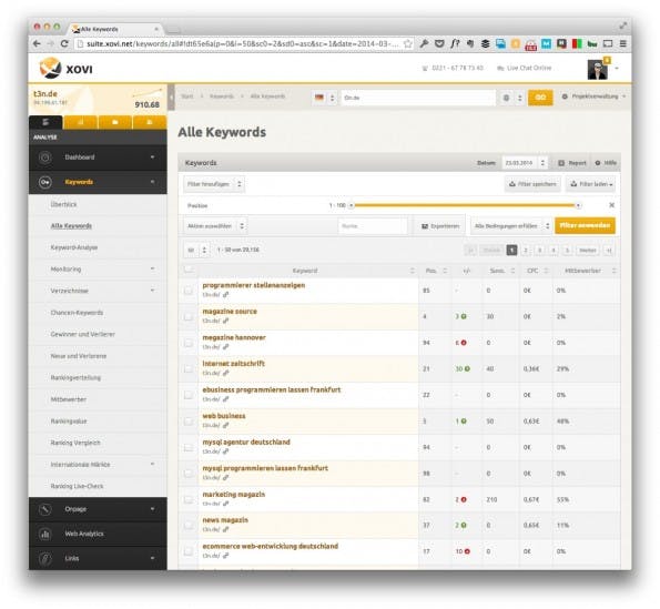 Einige Reports mussten während des Beta-Tests lange laden. (Screenshot: xovi.net)