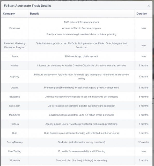 in Teil der Inklusivleistungen für das FBStart-Programm von Facebook. (Screenshot: developers.facebook.com)