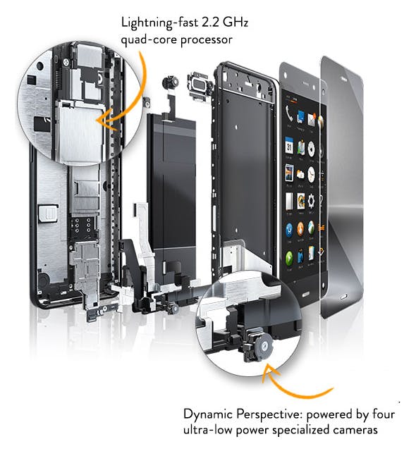 Das Amazon Fire Phone bietet ein 4,7 Zoll großes Display, das besonders gut in der Sonne lesbar sein soll, allerdings nur mit bescheidener 720p-Auflösung (Quelle: Amazon.com)