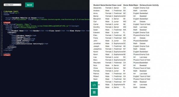 Brace Data: Dynamische Inhalte aus einem Google-Tabellendokument in statischen HTML-Code einfügen. (Screenshot: brace.io)