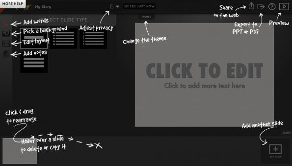 Mit Haiku Deck erstellt ihr hübsche Präsentationen. (Screenshot: Haiku Deck)