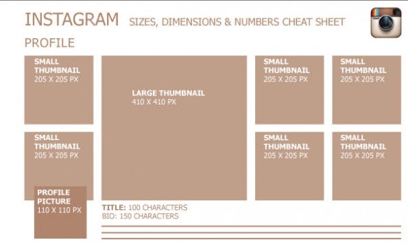Instagram-Bildmaße: Ein Klick auf den Ausschnitt öffnet die vollständige Infografik. (Infografik: goingsocial / Social Influence Academy)