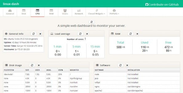 linux-dash: Das schicke, responsive Dashboard für den Server. (Screenshot: linux-dash)