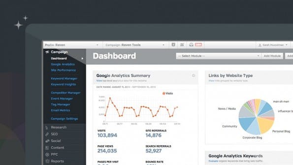 Der gefiederte Allrounder Raven Tools. (Screenshots: raventools.com)