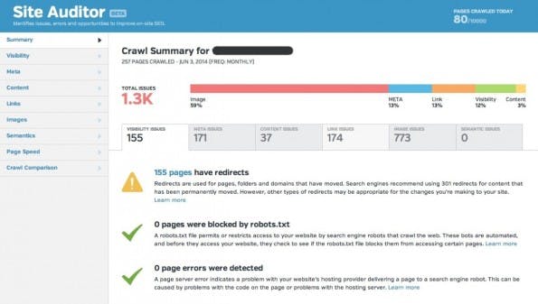 Der „Site Auditor“ von Raven Tools. (Screenshot: raventools.com)