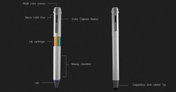 Scribble gibt es auch als Stylus. (Bild: Scribble)