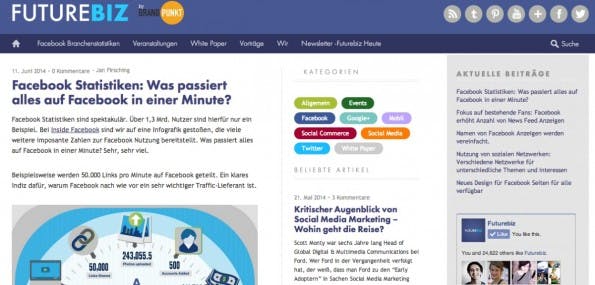 t3n-Blogperlen – Social Media #7: „Futurebiz“.