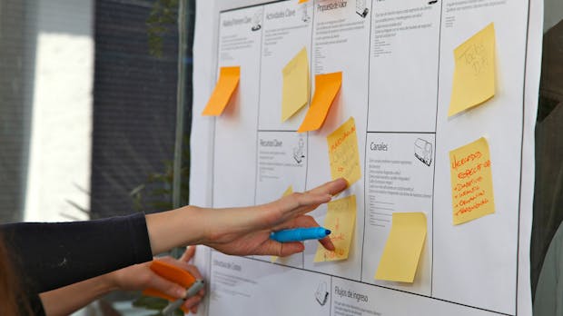 Business Model Canvas: Mit dieser Methode bringst du dein Geschäftsmodell in Form