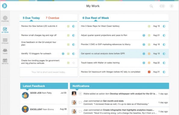 Workboard will die Team-Organisation effizienter machen. (Screenshot: Workboard)