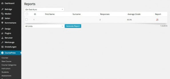 Im Backend selbst gibt es nur eine kleine Auswertung, die ausführliche dann als PDF. (Screenshot: CoursePress)